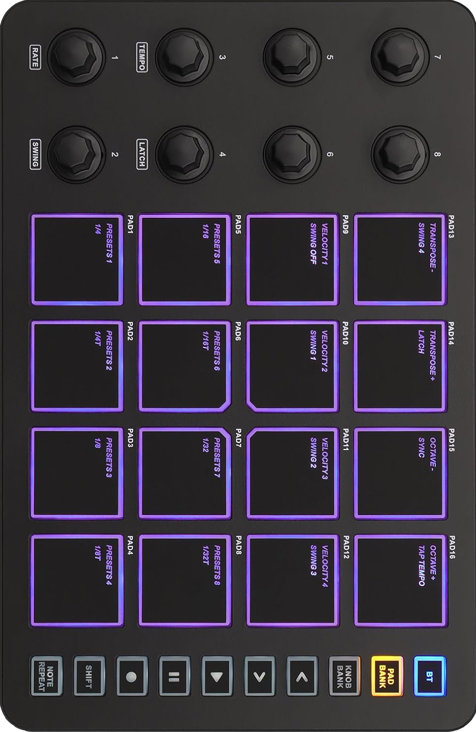 M-Wave Pad Overlay